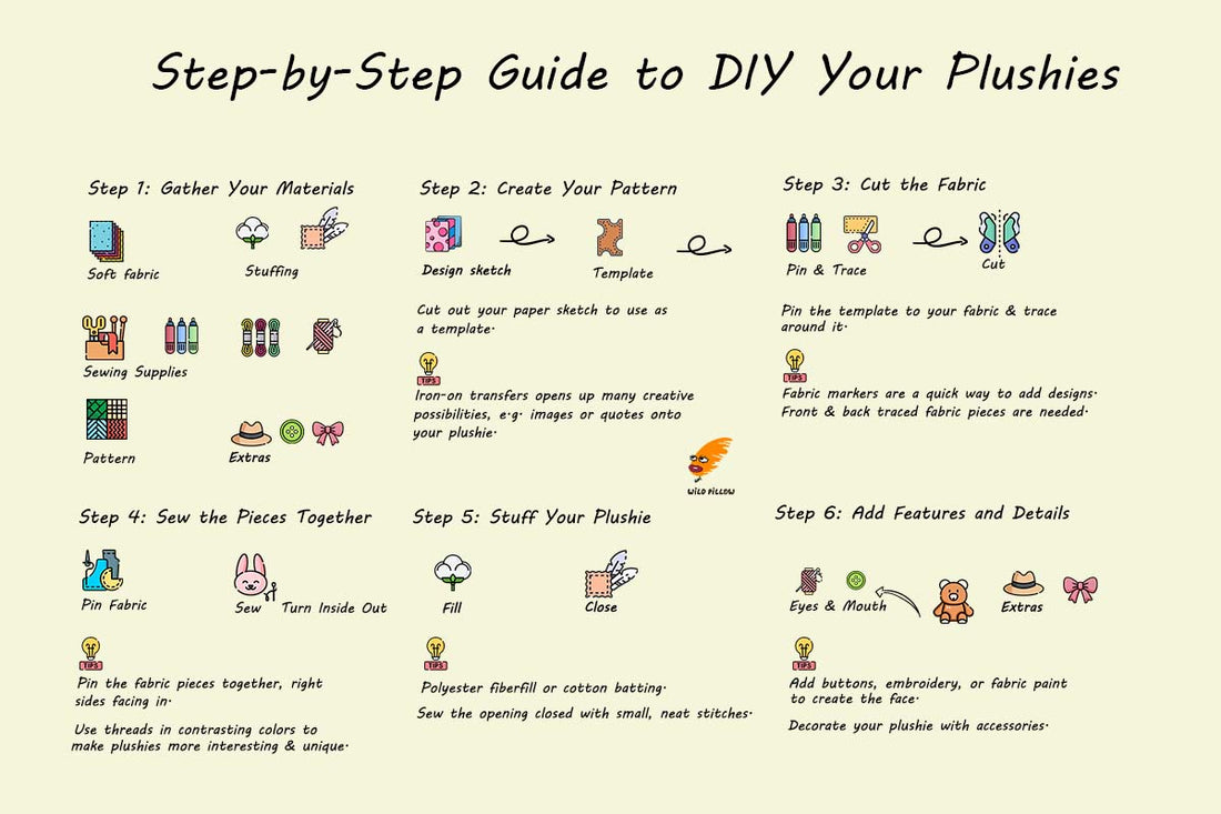 How to Customize Plushies Creatively