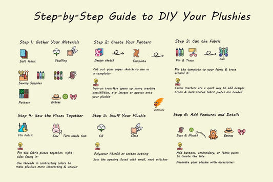 How to Customize Plushies Creatively